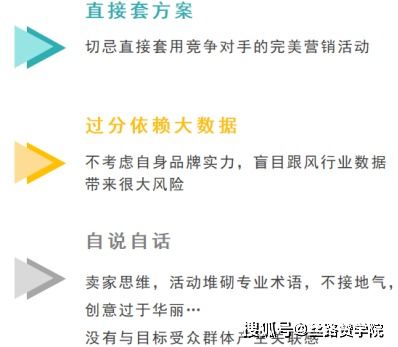 從策略到執行 營銷活動與賽事策劃的全鏈路思路詳解
